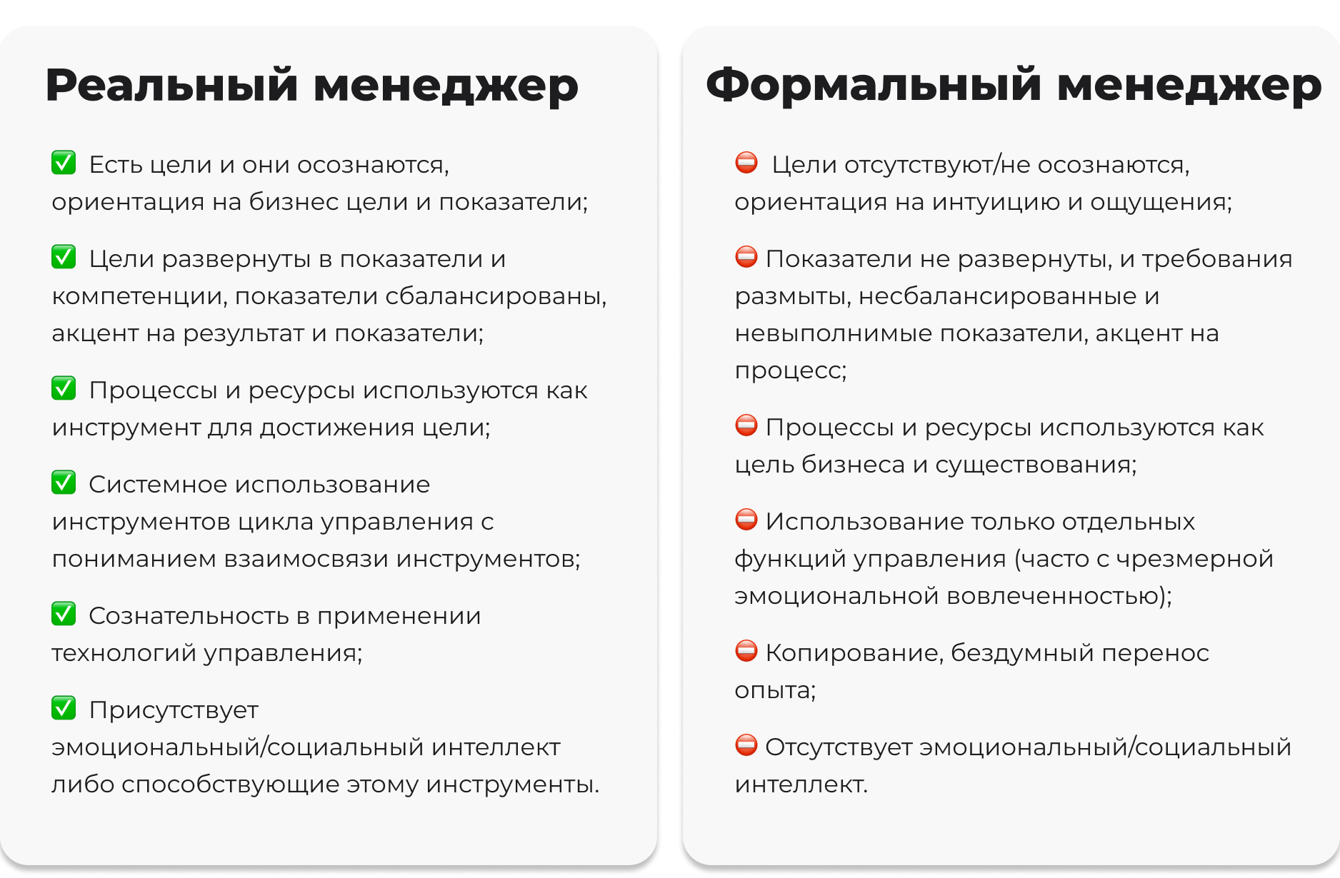 Имитируя энтузиазм: признаки формального менеджера - Business Tools